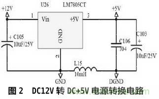 設計分享：基于STM32F101數據采集器的設計方案