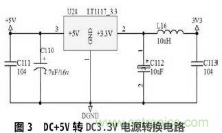 設計分享：基于STM32F101數據采集器的設計方案