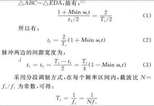 基于SPWM控制技術的全數字單相變頻器的設計