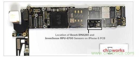 iPhone 6內(nèi)含1顆InvenSense的六軸陀螺儀-加速度計組合組件，以及1顆Bosch的三軸加速度計BMA280