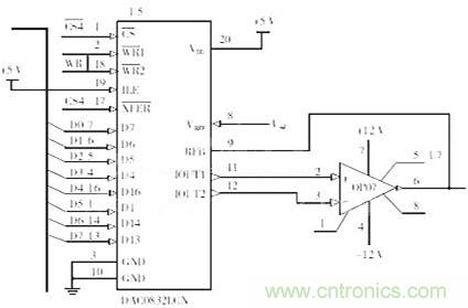 專家解析：中規模集成電路功能測試儀的設計