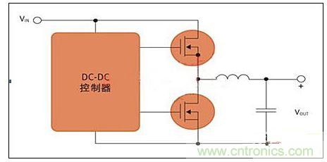 用于開關電源應用的MOS管對。(DC-DC控制器)