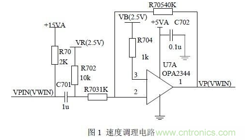 “奇貨可居” 智能剎車控制系統(tǒng)電路設計