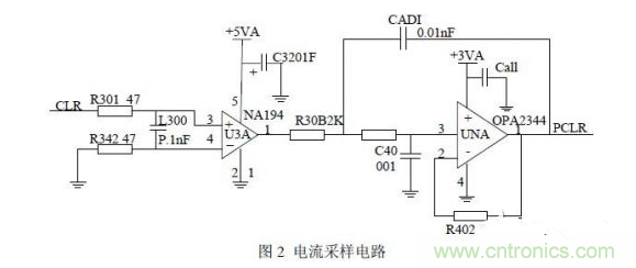 “奇貨可居” 智能剎車控制系統(tǒng)電路設計