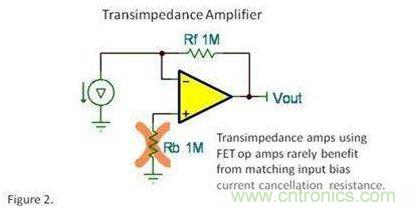 輸入偏置電流真的能消除電阻？專家為你解惑