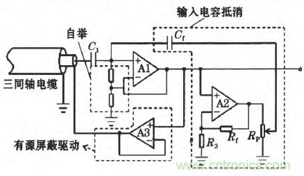 震驚！電壓非接觸式穩(wěn)定測量的驚天實現(xiàn)