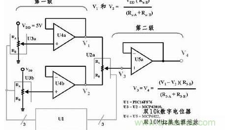 用三個8位數字電位器和三個放大器提供65536個差分輸出電壓，組成一個16位D/A轉換器。如果系統中的VDD為5V，那么此D/A轉換器的分辨率或LSB大小為76.3mV。