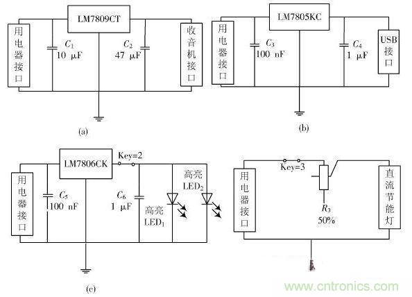 西藏地區的福音：太陽能多功能移動電源箱的設計