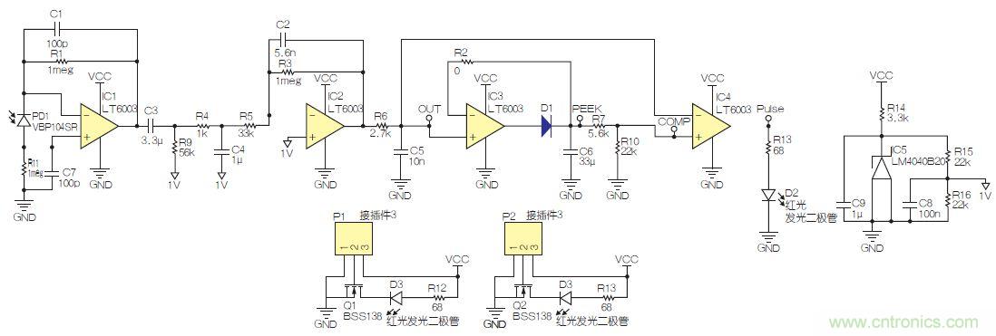 可穿戴技術在醫學領域遍地生花：脈搏血氧計問世