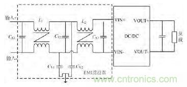 獨家爆料：開關電源EMI濾波器的方案設計