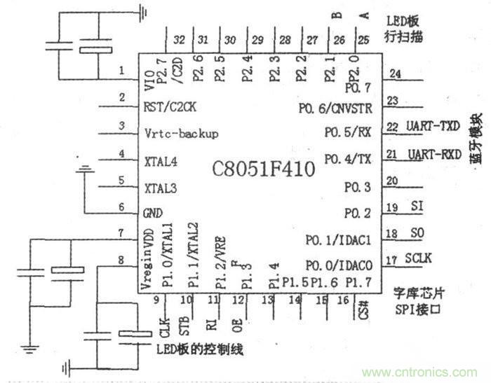 藍牙技術的經典之作：LED點陣屏系統設計