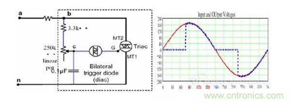  可控硅調光的電路圖和波形圖
