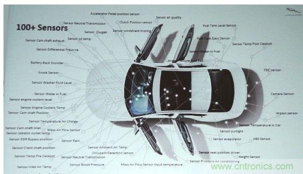 Tomar表示，目前一般標準車款都內含100個以上的傳感器，而叫頂級車款所配備的傳感器更超過130個
