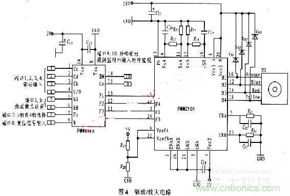 “步步驚心”步進電機控制系統的設計步驟詳解