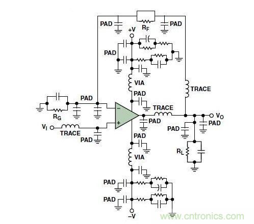 典型的運算放大器電路，(a)原設計圖，(b)考慮寄生效應后的圖