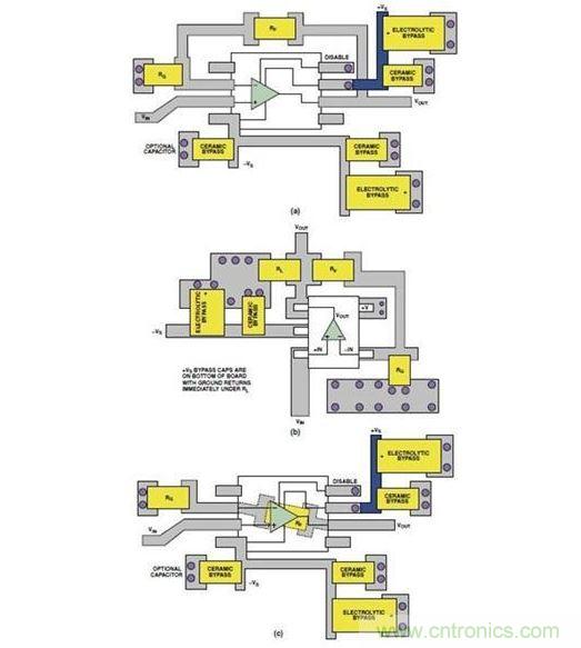 同一運算放大器電路的布線區別