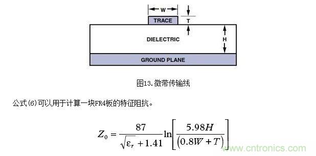 .AD8099不同封裝失真性能對比--相同的運算放大器采用SOIC和LFCSP封裝