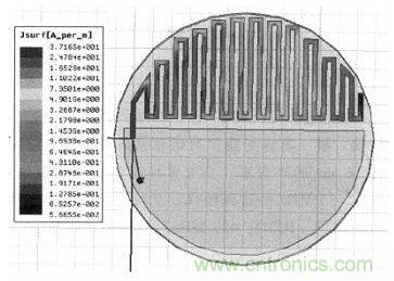 超小型、超高頻段的RFID標(biāo)簽PCB天線(xiàn)的設(shè)計(jì)