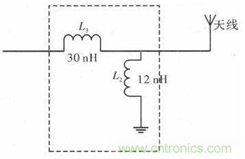 超小型、超高頻段的RFID標(biāo)簽PCB天線(xiàn)的設(shè)計(jì)