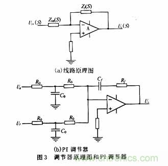 采用可編程模擬器件實現直流伺服電機的調速系統