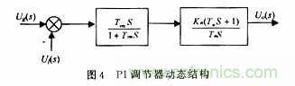 采用可編程模擬器件實現直流伺服電機的調速系統