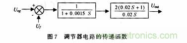 采用可編程模擬器件實現直流伺服電機的調速系統