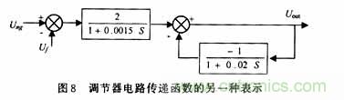 采用可編程模擬器件實現直流伺服電機的調速系統