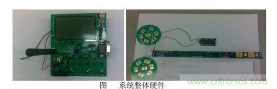 無線LED 照明系統的設計