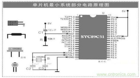 大牛解析單片機最小系統的組成電路，學單片機的看過來