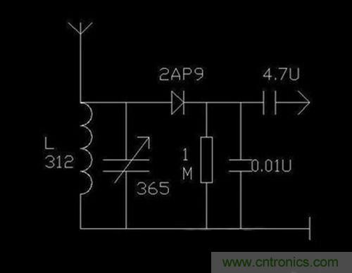 既省錢又省電！自己動手DIY礦石收音機(jī)