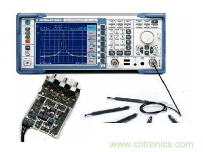 微說：ZVL網(wǎng)絡(luò)分析儀如何稱霸射頻領(lǐng)域？