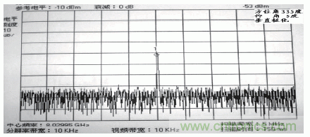 國(guó)防最前沿：電磁環(huán)境自動(dòng)測(cè)試，衛(wèi)星地球站接招吧！