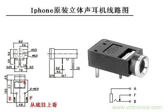 耳機接頭