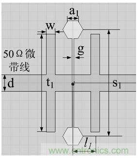 正六邊形微帶低通濾波器的設計