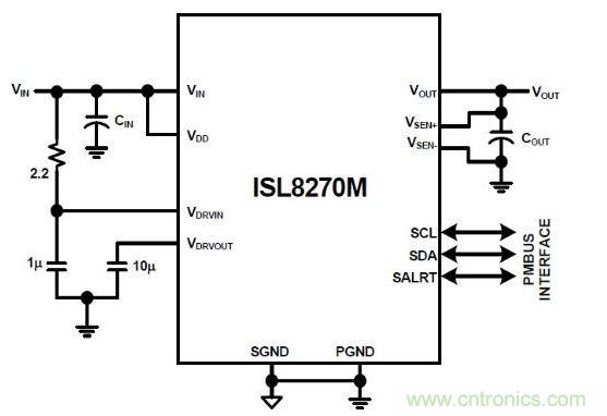 ISL8270M是完整的數字開關模式電源。通過添加輸入/輸出電容器來完成設計