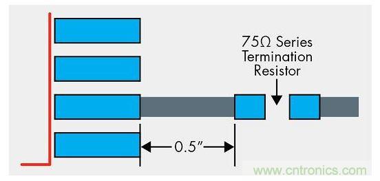 器件引腳到串聯端接電阻的距離不應該超過0.5英寸