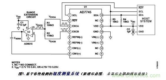 電路描述