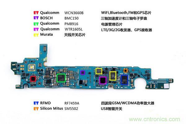 拆解狂魔荼毒新機三星金屬Galaxy A5，看槽點在何方？