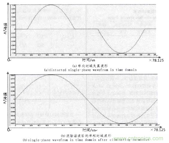 方案精講：無線LED照明驅動系統設計與實現