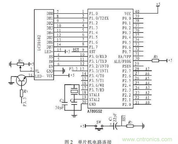 CPLD電路設計