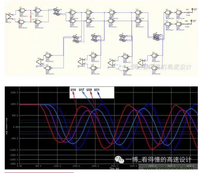 有差分電容的拓撲結構和波形