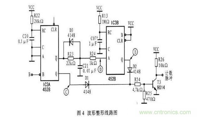 波形整形電路設(shè)計(jì)