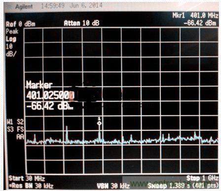 低EMI電路設(shè)計和預(yù)兼容檢測到底有多重要？別做無用功