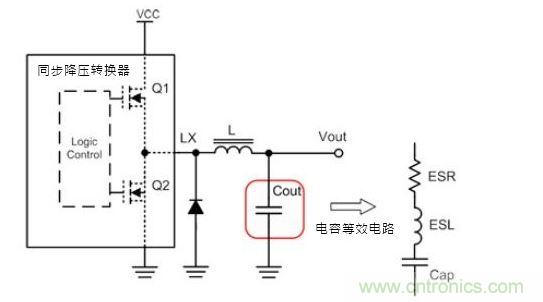 同步降壓轉換器應用電路