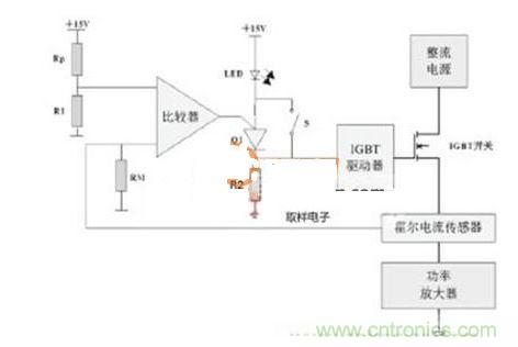 過流檢測(cè)電路原理