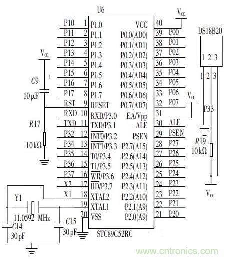 攻略達人：如何快速設計汽車溫度控制系統連接器電路？