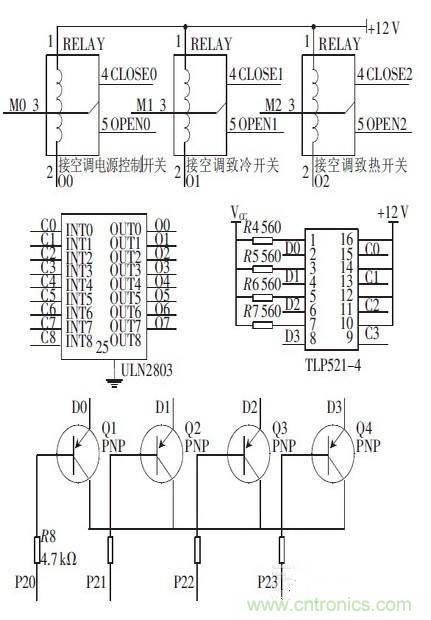 攻略達人：如何快速設計汽車溫度控制系統連接器電路？