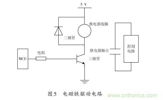 全自動電飯鍋都能遠程智能控制，還有什么不可能