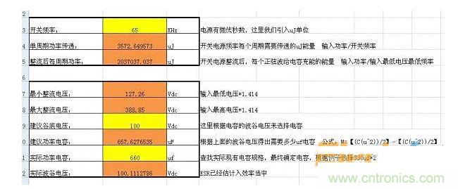 電容的計軟結果