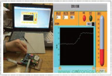 無線溫度傳感器的設(shè)計(jì)，WiFi技術(shù)出新招！